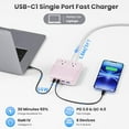 thumbnail image 5 of USB C Charger Block,135W GaN IV Fast Charging Station Hub,6-in-1 USB C Power Strip with Flat Plug and 5ft Cord,2 AC,2 USB A,2 USB C,PD 65W Laptop Charger for MacBook Air/Pro,iPhone16/15,Samsung-Pink, 5 of 7