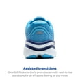 thumbnail image 3 of Brooks Men’s Ghost Max 2 Neutral Running & Walking Shoe - Bonnie Blue/Blue Ribbon/Yellow - 14 Medium, 3 of 5
