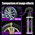thumbnail image 1 of Agente de recubrimiento brillante para neumáticos | Spray de brillo de neumáticos de larga duración 120 ml - Cera de alto brillo, quitamanchas, pulido, aspecto húmedo, acabado suave, fácil, 1 of 8