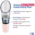 thumbnail image 3 of fafa-Wine Aérateur Verseur (Lot de 2) - Bec Aérateur Premium et Ensemble de Carafe - Boîte Cadeau Incluse - Or Rose, 3 of 4