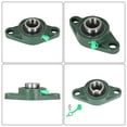thumbnail image 6 of findmall 10PCS UCFL205-16 Pillow Block Flange Bearing 1" Bore 2 Bolt Solid Base, 6 of 6