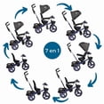 thumbnail image 2 of Triciclo Evolutivo Para Niños Tipo Carriola Asiento 360° 7 En 1 Luz Y Sonido Azul, 2 of 5