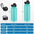 thumbnail image 4 of VEGOND 40 oz Insulated Water Bottle Stainless Steel Metal Water Bottles with Leak Proof Straw Lid & Spout Lid, Wide Mouth Double Walled Vacuum Travel Sports Bottle, Mint Green, 4 of 7