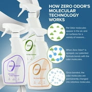 Zero Odor Pet Odor Eliminator Spray Kit with Litter Box Deodorizer and Stain Remover Set of 3