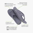 thumbnail image 4 of Sandalia OOFOS Original Recovery Slate para mujer 6, hombre 4, 4 of 7