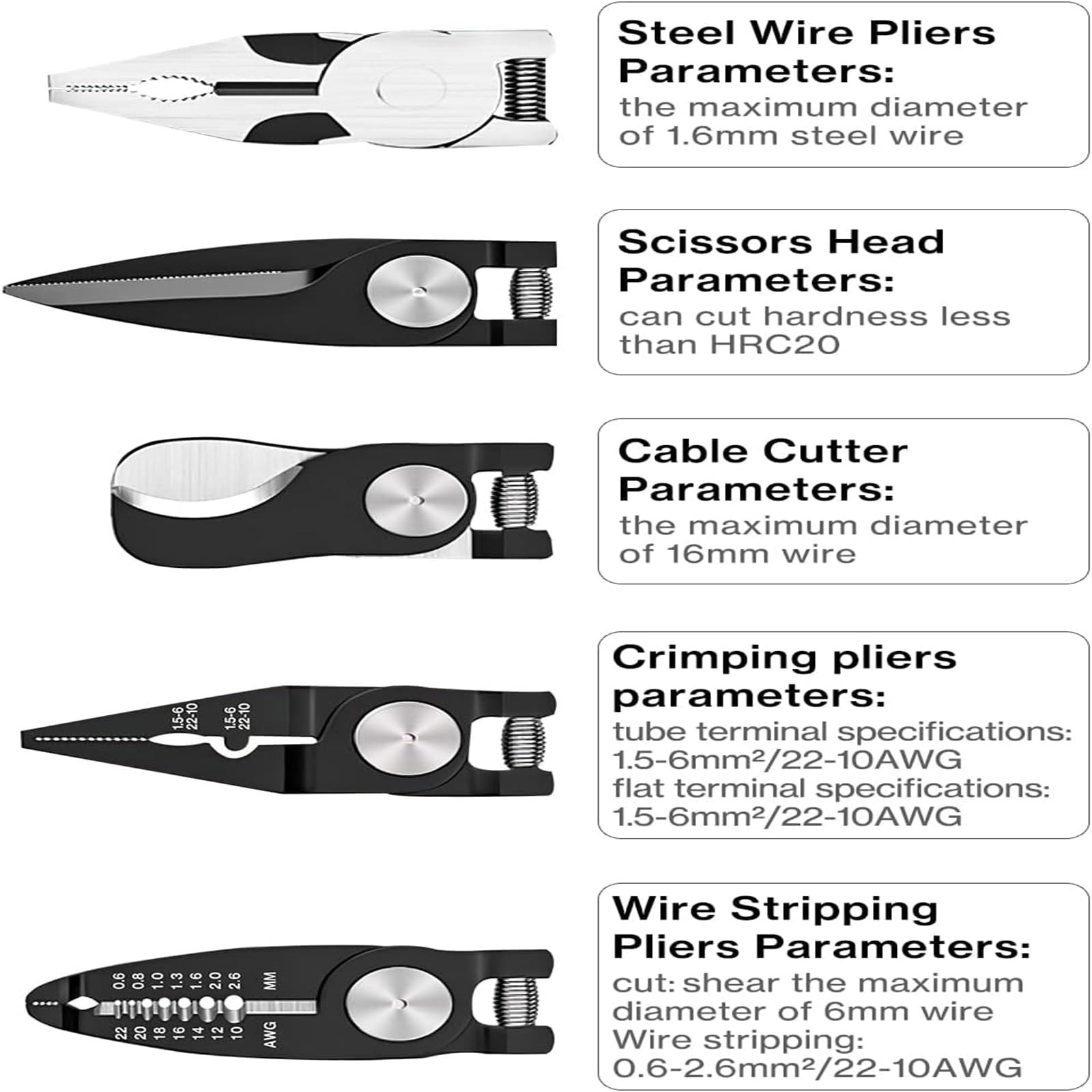 5 In 1 Multifunctional Pliers Set, Includes Cable shear, Stripping pliers, Wire-cutter, crimping pliers, lron sheet scissors