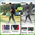 thumbnail image 5 of Portable Camping Chair with Canopy - Folding Chair with Canopy, Durable 600D Oxford Canopy Chair for Camping, Beach, Picnics, Fishing & Sports, 5 of 18