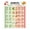 Framed, variant on Diabetes Food List Diabetes Type 2 Diet Sheet, Nutrition List Poster, Low Carb Food List Print Diabetic Diet, Diabetic Magnet Food To Avoid Poster