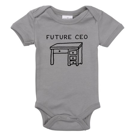 

CEO