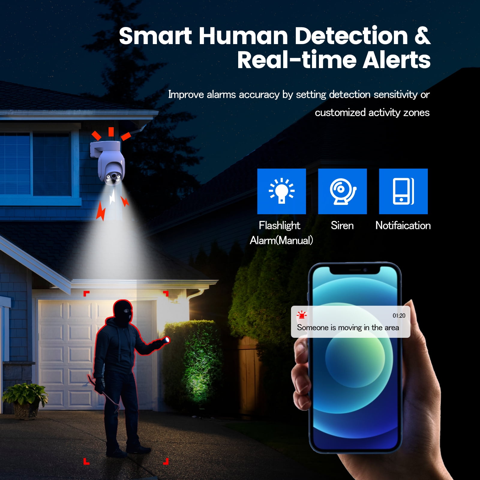 Toguard SC19A Solar Wireless Security Camera System Outdoor Battery WiFi Dome Surveillance Camera Wireless Connector