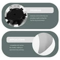 thumbnail image 3 of Minkissy Fan Blade Accessories Aluminum Blue For Floor Fans 1Pcs, 3 of 8
