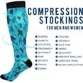 thumbnail image 4 of GZHJMY 2 Pair Fashion Print 20-30mmHg Compression Socks for Women Men, Knee High Stockings for Athletic Sports,Running,Travel, 4 of 7