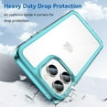 thumbnail image 6 of Case for iPhone 14 Pro Max Case Slim Dropproof [Defend from Drop/Scratch/Slip/Fingerprint] Clear Acrylic Hard Back Soft TPU Bumper Hybrid Phone Cover for iPhone 14 Pro Max-Crystal Blue, 6 of 16
