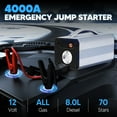 thumbnail image 2 of UNTIMATY Jump Starter with Air Compressor, 4000A Car Battery Jump Starter, 150 PSI Tire Inflator Air Pump with Digital Screen, 2 of 10