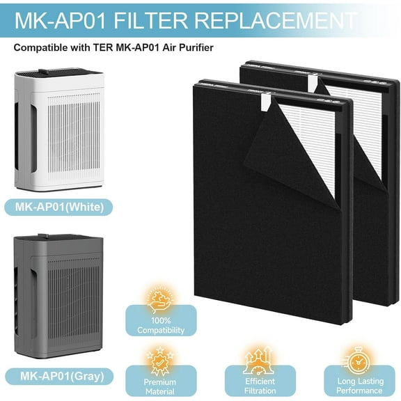 -AP01 Filter Compatible with TER -AP01 Purifier, Double-Sided Filters for Home Large Room to 3000sq.ft, H13 True HEPA and Activated Carbon Filter, 4 Pack