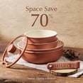 thumbnail image 6 of CAROTE 33-Pieces Ceramic Cookware Set, Nonstick Pots and Pans with Detachable Handles and Lids, Induction Compatible, Diswasher Safe, Orange, 6 of 8