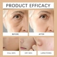 thumbnail image 6 of QunYou Advanced Aging Retinol Cream for Face Diminishes Wrinkles Fine Lines and Age Spots for Men Women Day Night Hyaluronic Moisturizer 50ml, 6 of 9