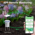 thumbnail image 4 of Medidor De Suelo Inteligente, 2,4G WiFi 5,0 Sensor De Suelo Inteligente Detección De Temperatura Y Humedad IP66 A Prueba De Agua Para Jardín, 4 of 7