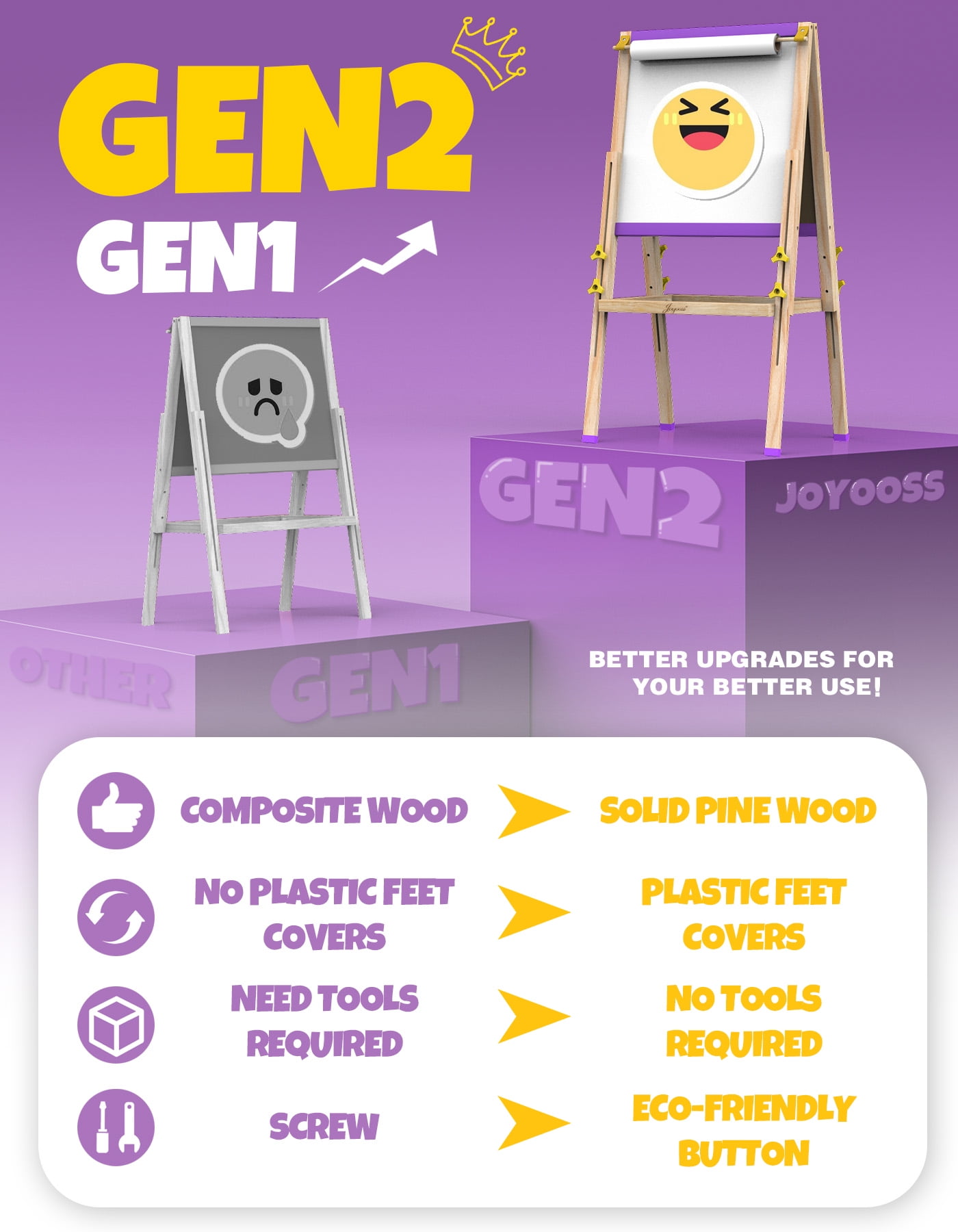 JOYOOSS 25.2 in - 37 in Adjustable Wood Children's Art Easels with Drawing Paper, Chalk, Markers, Erasers, and Magnetic Letters