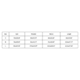 thumbnail image 2 of Women's Autumn Winter Slim Fit Casual Turtleneck Ruched Long Sleeve Basic Tee Shirt Log Sleeve T Shirts for Women Casual T Shirts Women Women Short Sleeve Shirts Casual Dry Wick Tee Women Stripped, 2 of 4