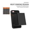 thumbnail image 5 of SOATUTO For iPhone SE 2nd Gen 2020 iPhone 8 Case iPhone 7 Phone Case with Card Holder Wallet Case Cover Shockproof Silicone TPU + Hard PC Full Protective For iPhone 7 8 SE 2022 4.7 inch - Black, 5 of 7