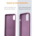 thumbnail image 7 of DTTO iPhone 13 Case, Shockproof Silicone [Enhanced Camera and Screen Protection] , Dark Purple, 7 of 7