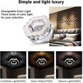 thumbnail image 5 of Modern Mini Crystal Chandelier LED Crystal Pendant Lamp Semi Flush Mount Crystal Lighting Ceiling Fixture for Hallway Staircase Balcony Bedrooms Dinning Rooms (Multicolor), 5 of 7