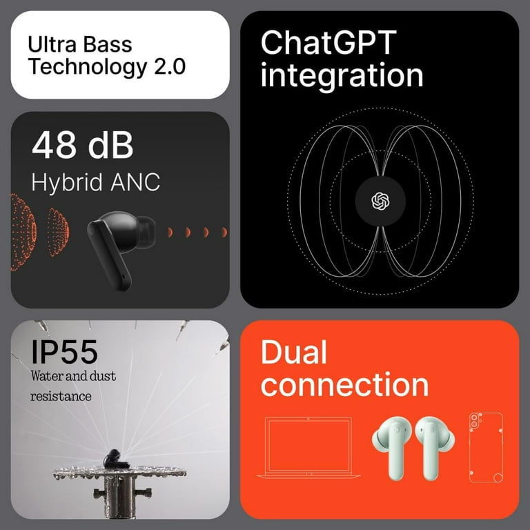 CMF Buds 2 Wireless Earbuds, Bluetooth 5.4 Headphones with 48dB