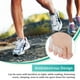 thumbnail image 2 of 2 PCS Pinky Toe Separator and Protectors, Triple Gel Toe Separators for Overlapping Toe, Curled Pinky Toes Separate and Protect, 2 of 5