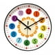 thumbnail image 3 of Reloj de pared para niños, reloj de enseñanza para decir la hora, adorno único, reloj artístico de pared que no hace , reloj colgante, reloj par 10 pulgadas, 3 of 8
