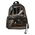 thumbnail image 3 of LYHaoo Transparent Beach Backpack For Summer Travel And Day Trips Clear See Through Daypack, 3 of 6