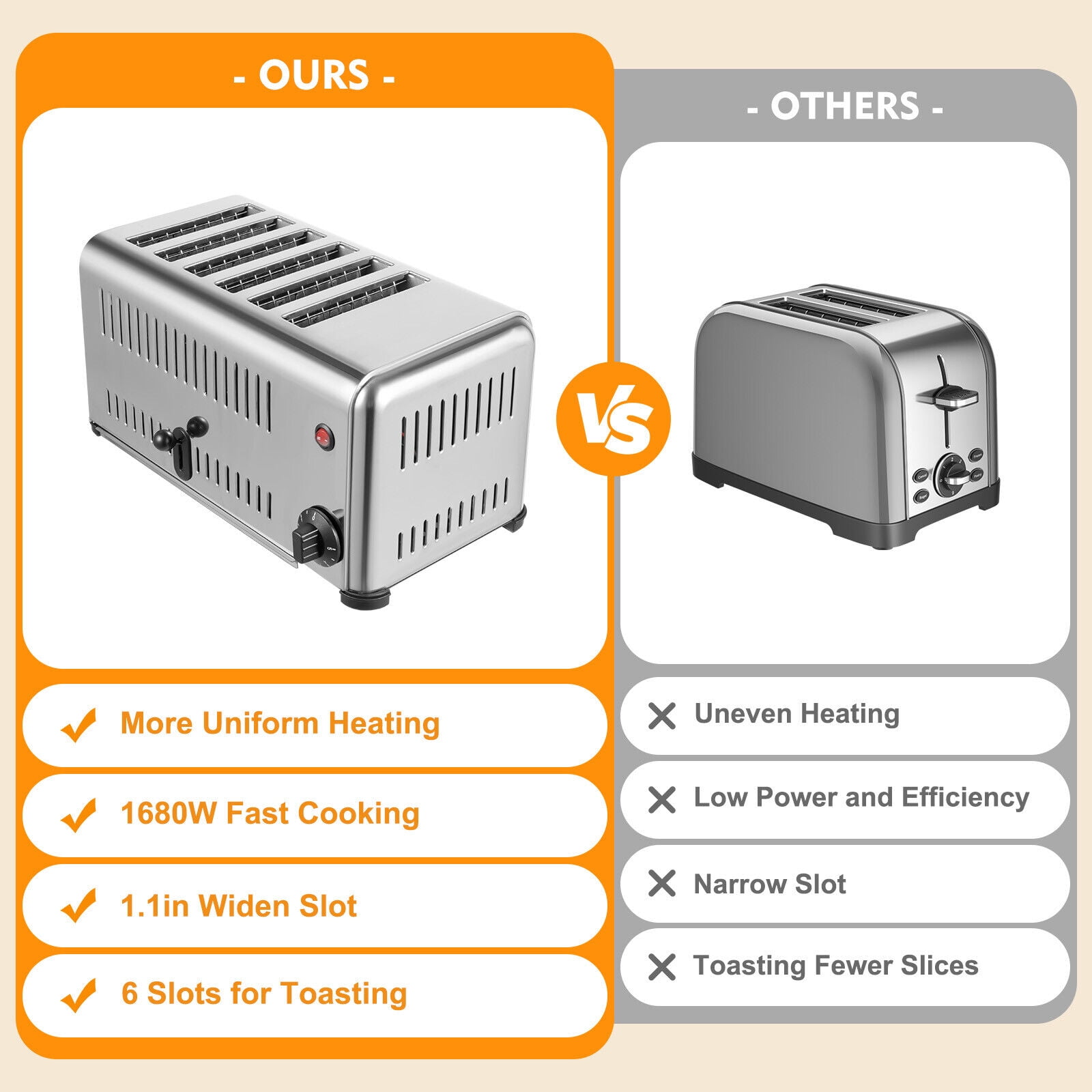 1680W 110V Commercial Conveyor Toaster, 6 Slots Stainless Steel Bread Toaster Baking Machine, Electric Restaurant Equipment for Bun Bagel Bread Baked Food, Timing Function