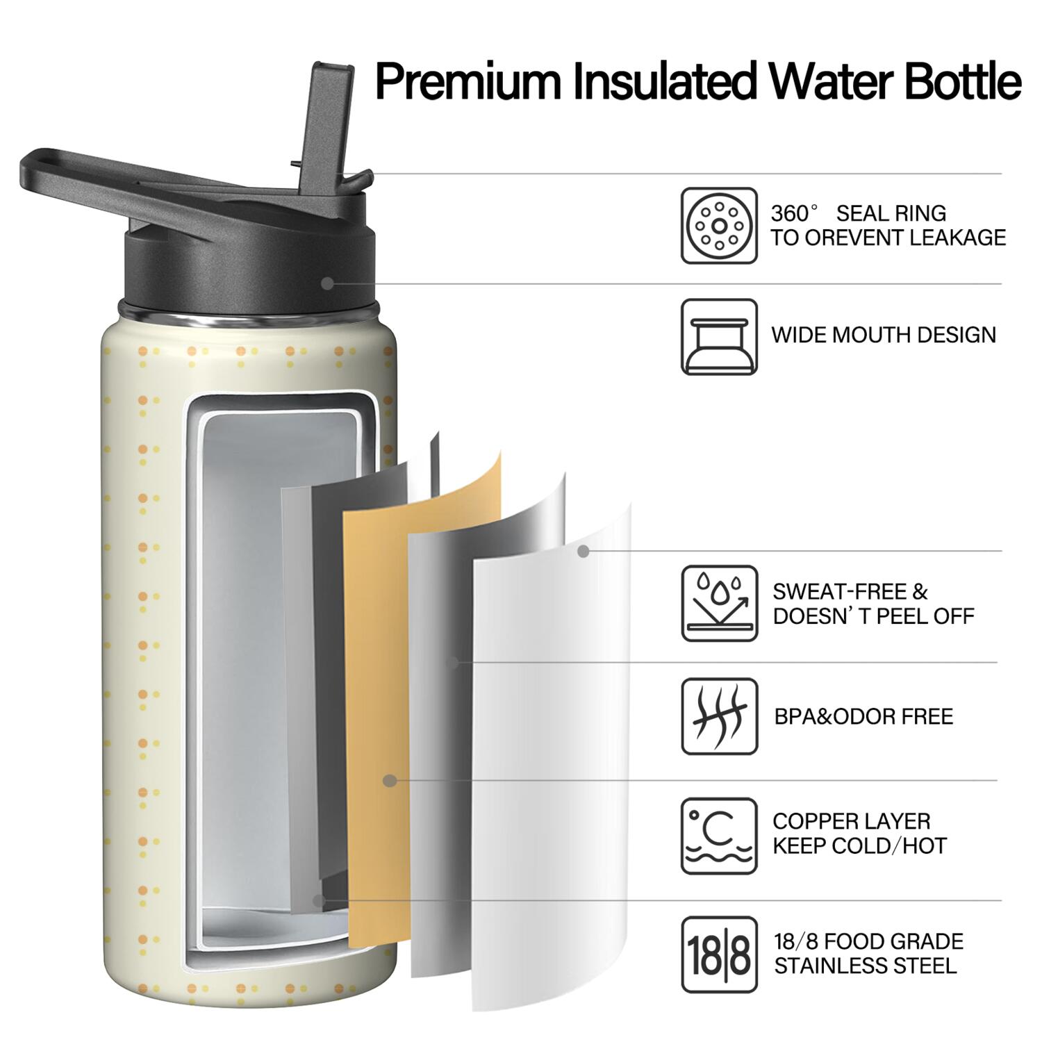 Modern 18 oz Insulated Stainless Steel Water Bottle with Straw & Cleaning Brush , Leakproof, BPA-Free, 304 Stainless Steel, Wide Mouth, Travel Mug for Car, Gym, Office
