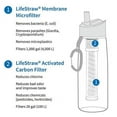 thumbnail image 3 of LifeStraw Go 22oz Water Filter Bottle, 3 of 4