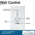 thumbnail image 4 of Minka-Aire DC Fan Wall Control - White - WC1000, 4 of 4