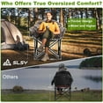 thumbnail image 4 of Slsy Oversized Heated Camping Chair, Heats Back & Seat with 3 Adjustable Levels, Portable Foldable Heavy-Duty Moon Chair for Lawn, Patio, Picnic, Camping & Outdoor Lounge, 4 of 6