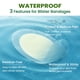 thumbnail image 3 of Blíster de gel hidrocoloide Bukihome, 25 quilates, impermeables, 3 of 6