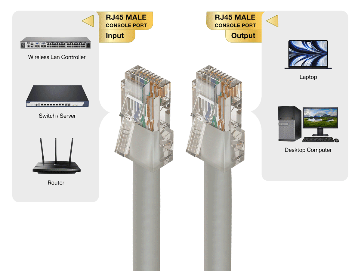 Cable Leader 50ft Cat6 UTP Non-Booted Ethernet Network Patch Cable 24AWG Bare Copper, Gray