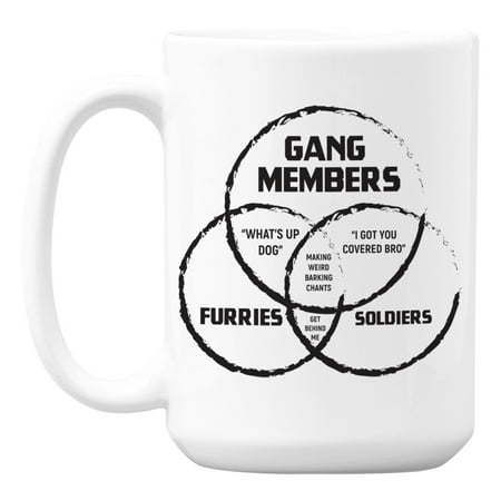 

Venn Diagram for Barking Chants White Ceramic Coffee & Tea Mug (15oz)