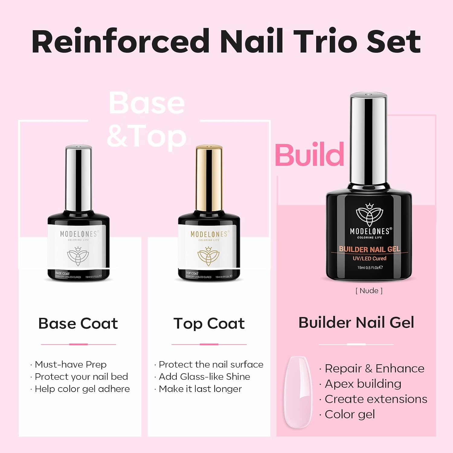 Modelones Builder Nail Gel Kit, Baby Pink, 3-Piece photo 3
