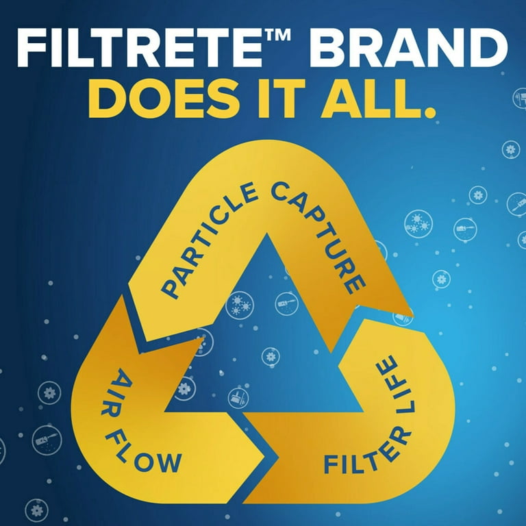 Filtrete 16x24x1 Air Filter MPR 1500 MERV 12 Advanced Allergen