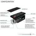 thumbnail image 3 of ML3-12 - 12V 3AH SLA Replacement Battery for WP2.9-12T - 3 Pack, 3 of 6