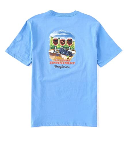 Tommy Bahama 'Return on Zinfestment 