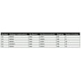 thumbnail image 2 of facefd Fiberglass Fishing Stream Rods with Rotating Rod Tip Design for River Pond Fishing Using, 2 of 8