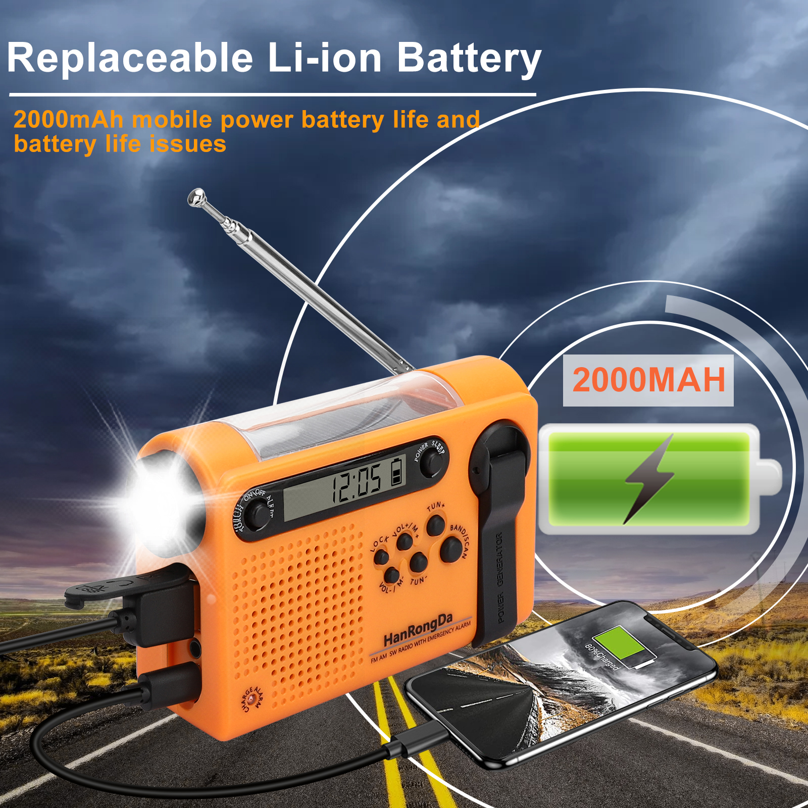 NOAA Weather Radio, Emergency Solar Hand Crank Radio with 2000mAh Power Bank, FM/AM Transistor Radio with SOS Alarm, LED Flashlight, LCD Display, Cell Phone Charger for Camping Hiking Traveling