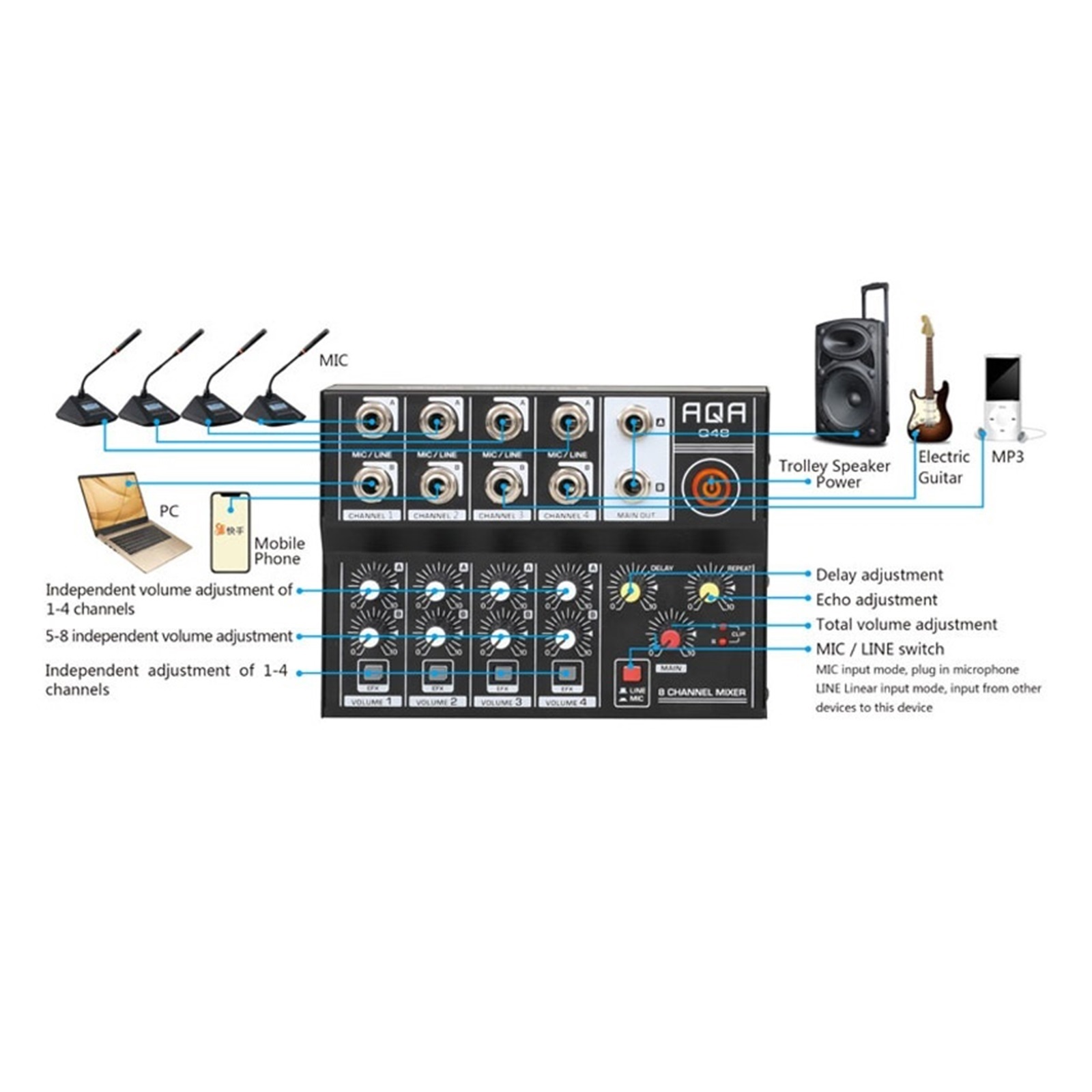 Q-48 8-Channel Professional Portable Mixer Sound Mixing Table Rechargeable For Electric Guitar Computer DJ ,Easy to Operate