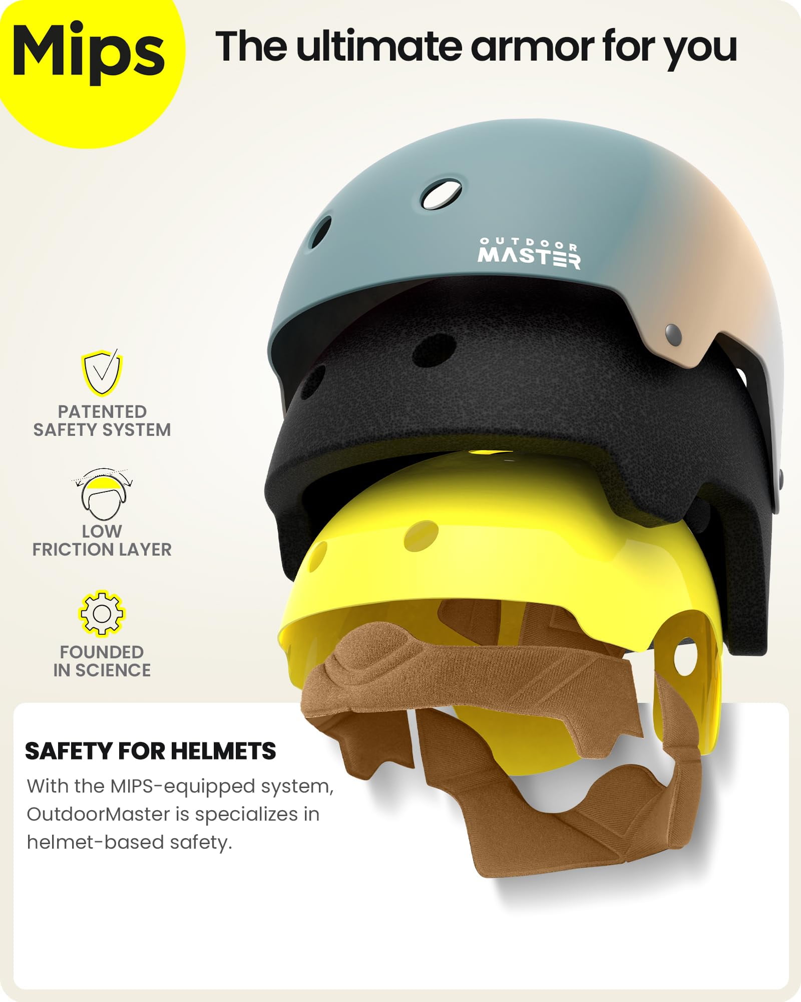 Hotel Kalinga Giro Helmet Sizing Guide Hotel Kalinga Lazer Roller
