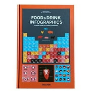 Food & Drink Infographics (Cos) (Hardcover)