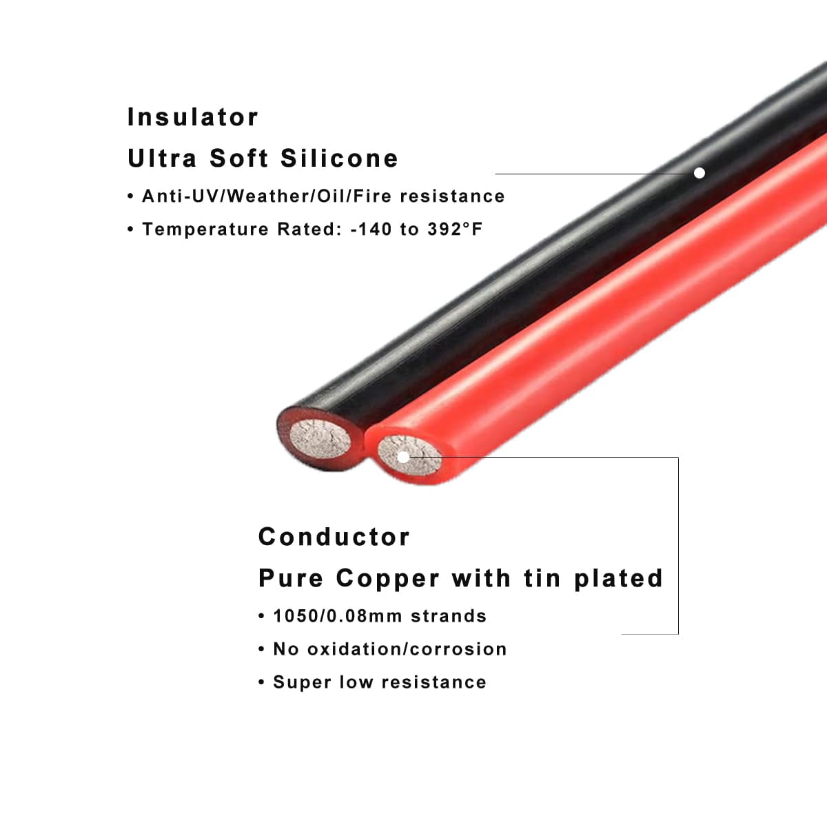 30 Feet 10 AWG Solar Cable, XT60i Female Connector, Compatible with Ecoflow Solar Generators