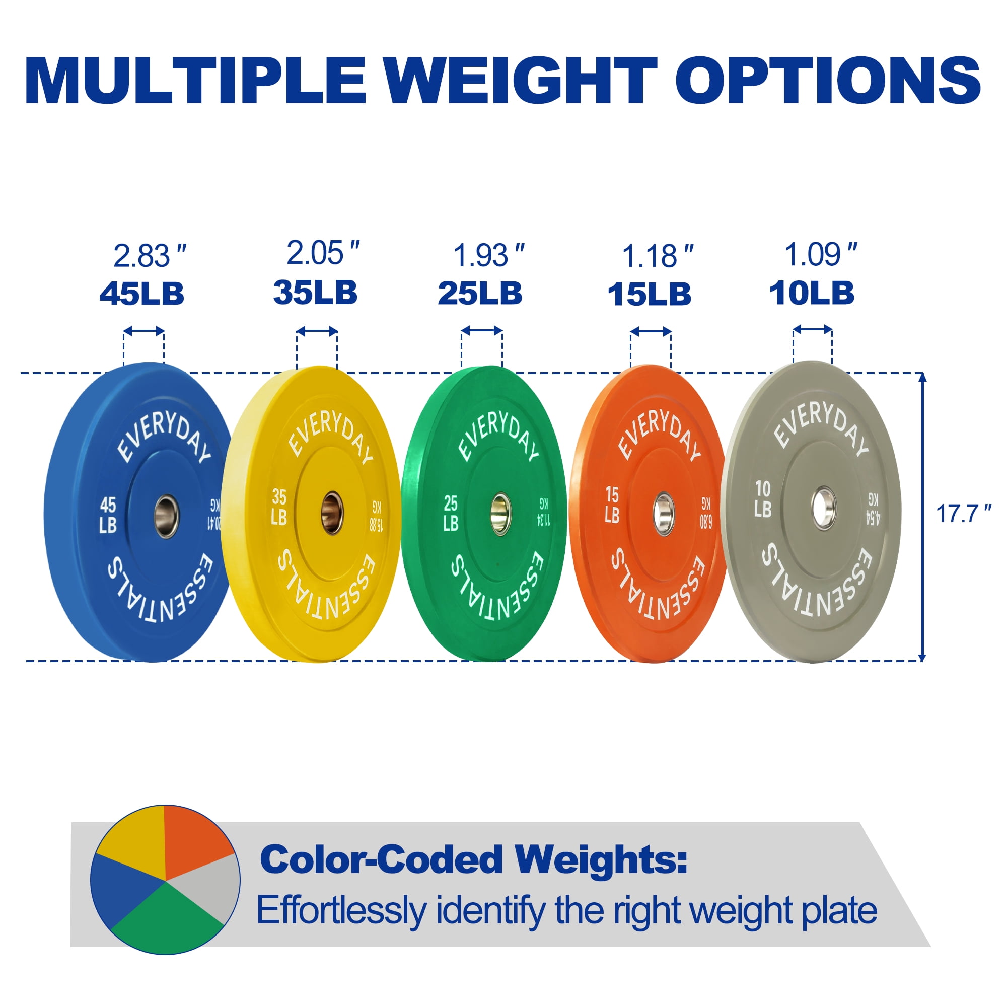 BalanceFrom 2" Olympic Bumper Plate Weight Plate Set with 7FT Barbell